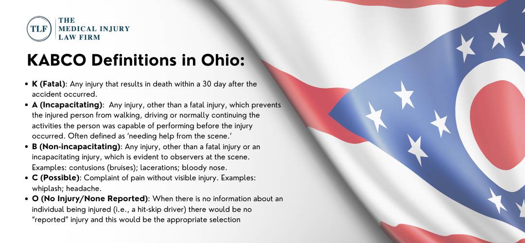 KABCO Ohio